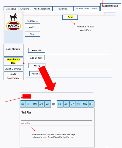Annual Work Plan